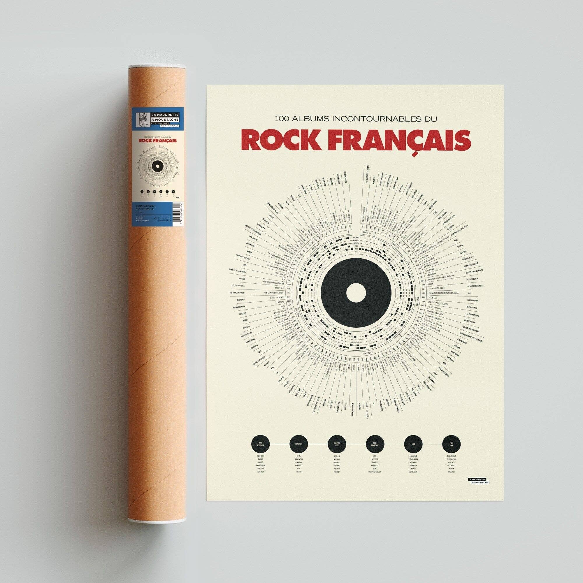 Affiche graphique “100 albums incontournables du rock français” au design circulaire inspiré d’un vinyle, présentée à plat à côté de son tube d’expédition en carton.