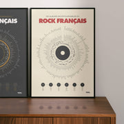 Affiche “100 albums incontournables du rock français” encadrée en noir, posée sur un meuble en bois, design graphique circulaire inspiré d’un disque vinyle sur fond beige.